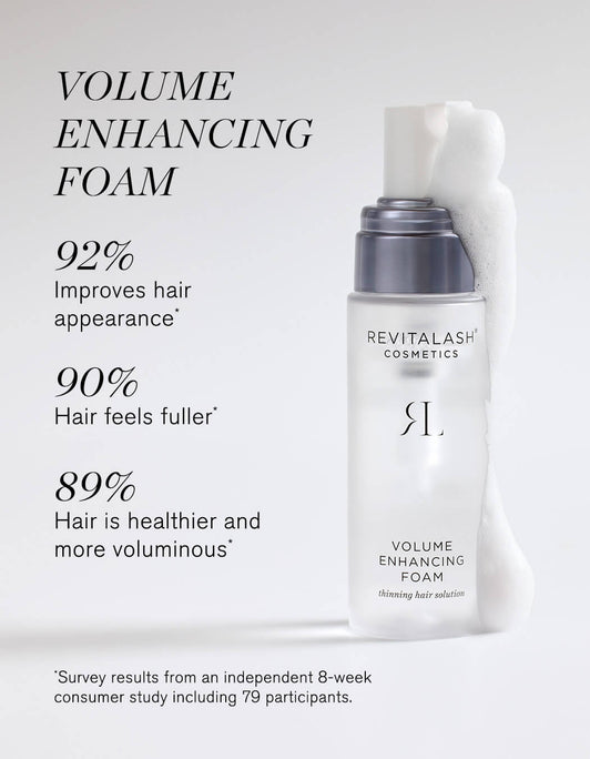 Volumizing Hair Collection