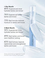 Lash & Brow Masque Research Results