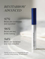 RevitaLash Triple Threat Collection - RevitaBrow Advanced